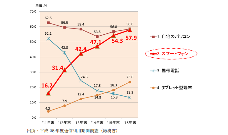 t}Avsꐷ̔wi